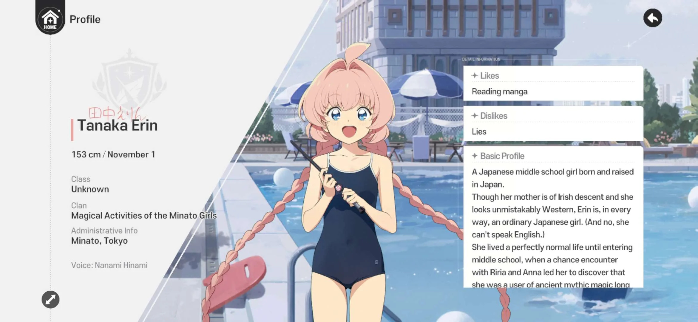 Erin Swimsuit Profile